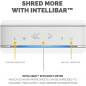 FELLOWES - Powershred® LX221 Micro-Cut Shredder - White FELLOWES - Powershred® LX221 Micro-Cut Shredder - White