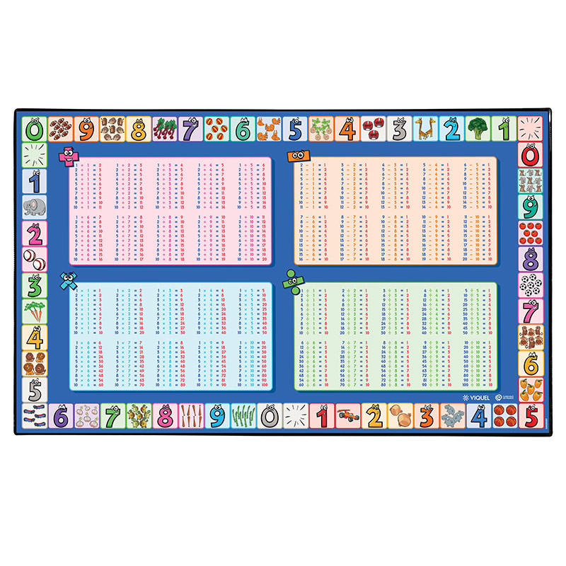 VIQ - Desk Mat Multiplication