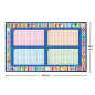 VIQ - Desk Mat Multiplication