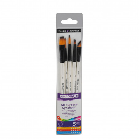 DAL GRADUATE SYNTH MC SET 5 PINCX AQUA