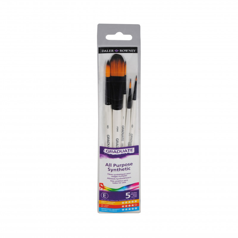 DAL GRADUATE SYNTH MC SET 5 PNCX AQUA LD DAL GRADUATE SYNTH MC SET 5 PNCX AQUA LD
