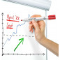 Staedtler - Whiteboard Marker Set x4 Bullet