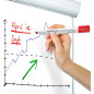 Staedtler - Whiteboard Marker Set x4 Chisel
