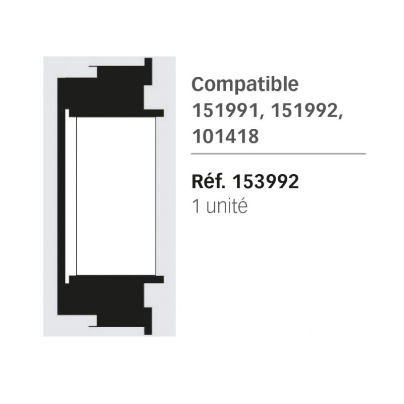 APLI - Ink Roll For Labellers 151991/992 APLI - Ink Roll For Labellers 151991/992
