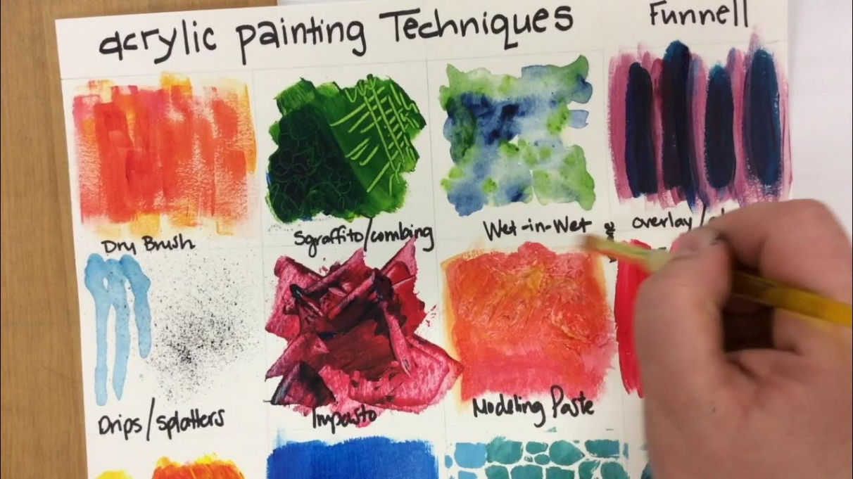 Exploring the World of Acrylic Painting Techniques